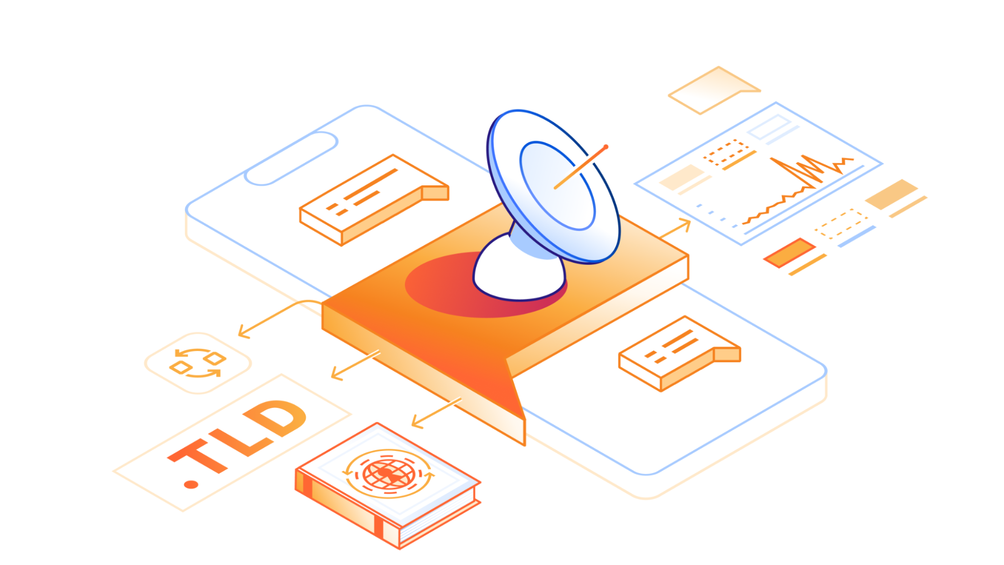 From .com to .anything: introducing Top-Level Domain (TLD) insights on Cloudflare Radar