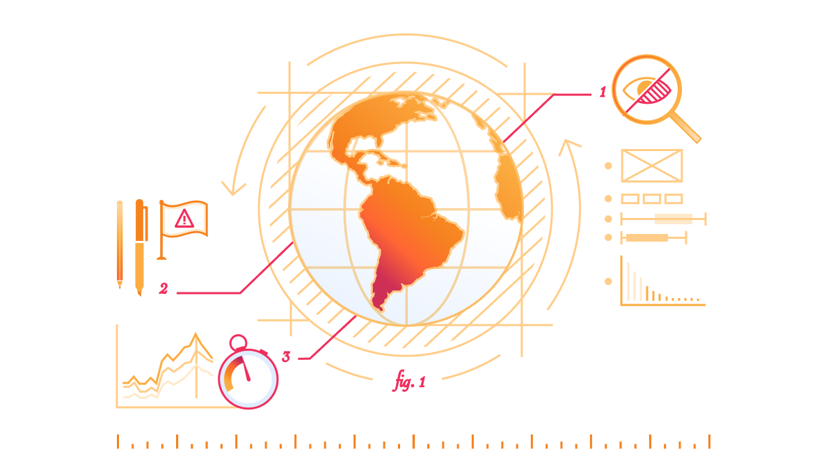 The tricky science of Internet measurement